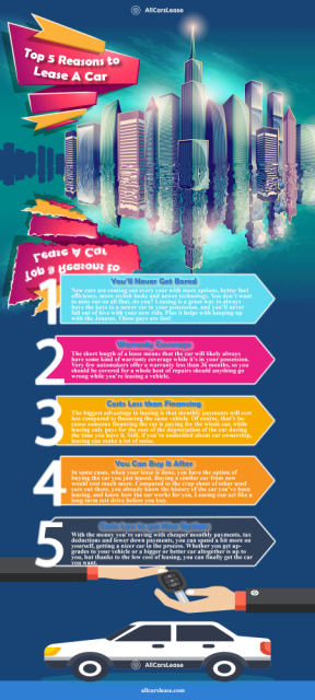 All Cars Lease Long Island City, NY 10001